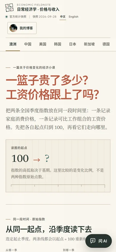 Everyday Economics 首页截图（手机版）